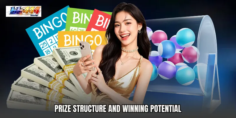 Prize Structure and Winning Potential