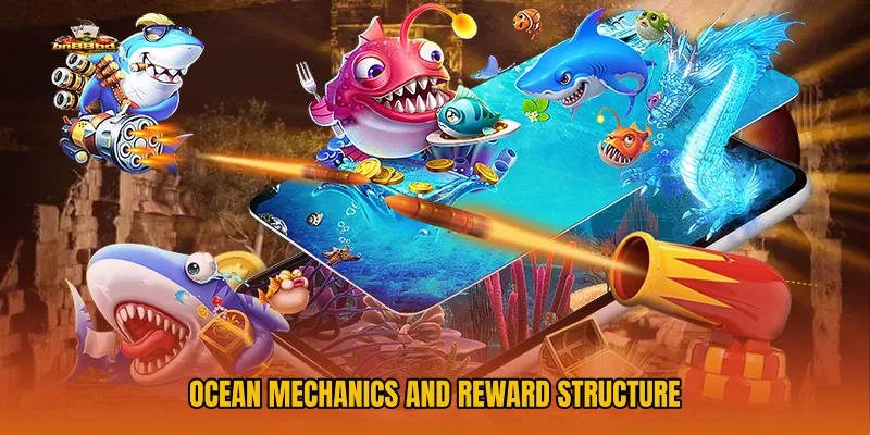 Ocean Mechanics and Reward Structure