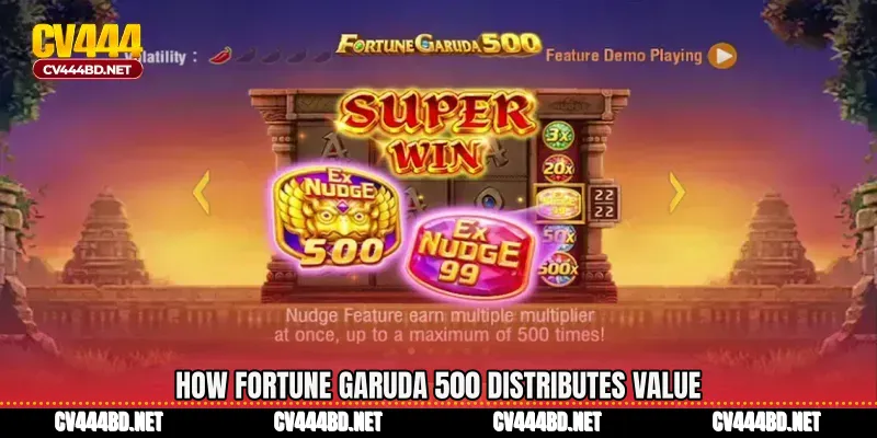 How Fortune Garuda 500 distributes value