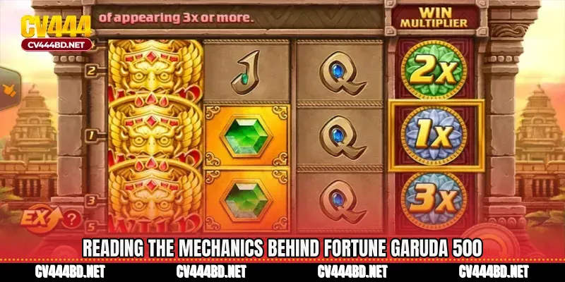 Reading the mechanics behind Fortune Garuda 500