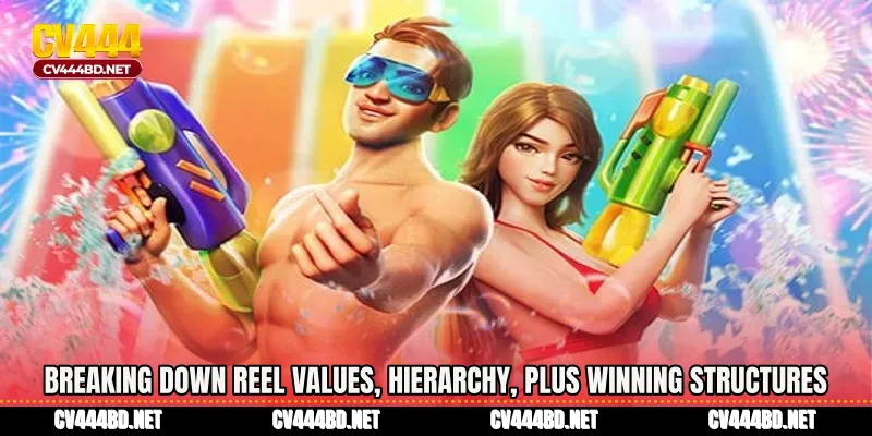 Breaking down reel values, hierarchy, plus winning structures