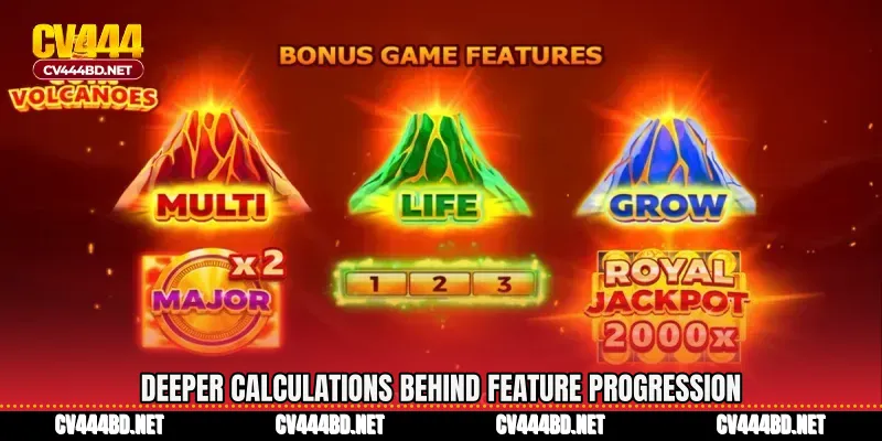Deeper calculations behind feature progression