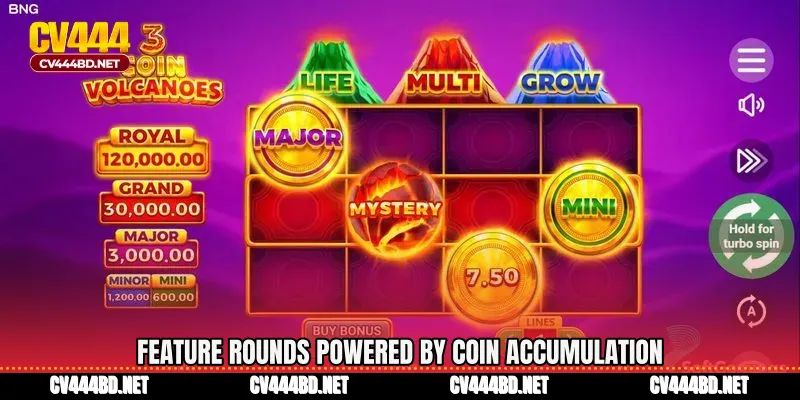Feature rounds powered by coin accumulation