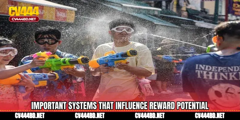 Important systems that influence reward potential