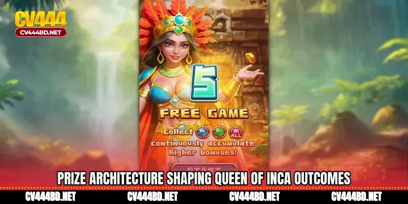 Prize architecture shaping Queen of Inca outcomes