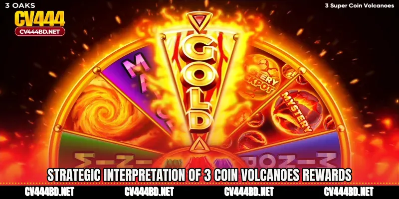 Strategic interpretation of 3 Coin Volcanoes rewards