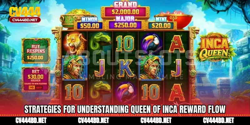 Strategies for understanding Queen of Inca reward flow